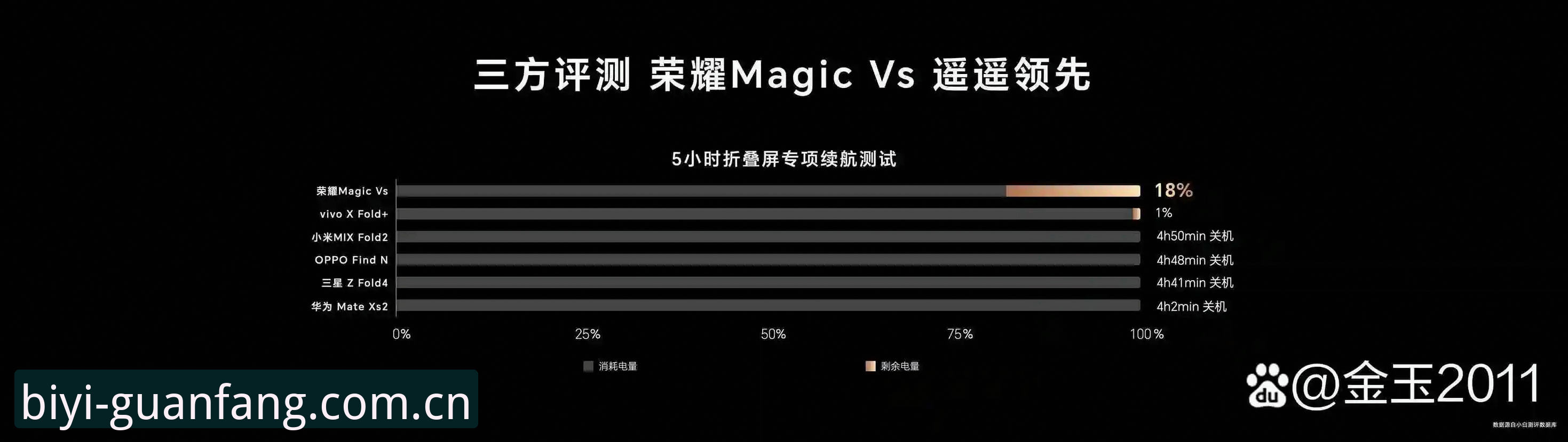 必一运动官方入口vs第三方链接：哪个才是BIYI网址2025的正确打开方式？