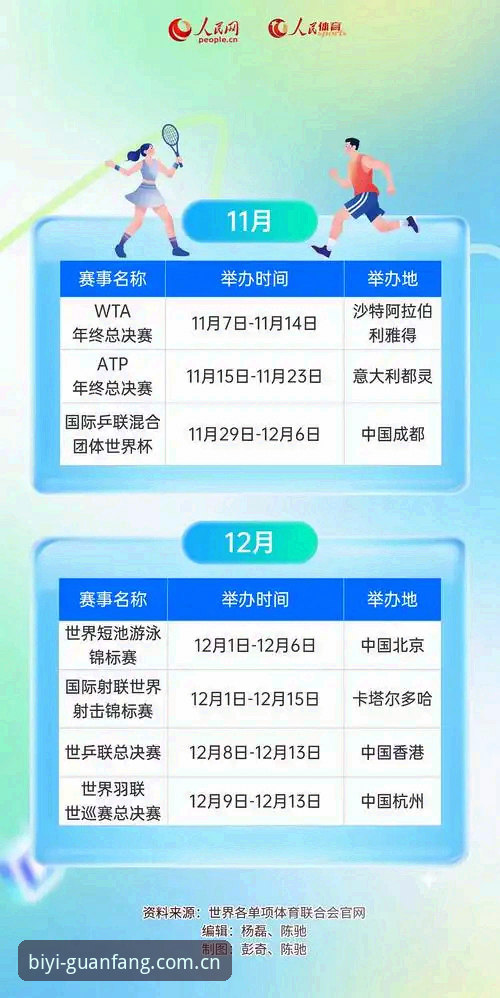 2026必一运动教程：从登录入口到赛事体验的完整操作指南